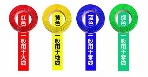 如何區(qū)分零線與地線？接反了會(huì)怎樣？ 